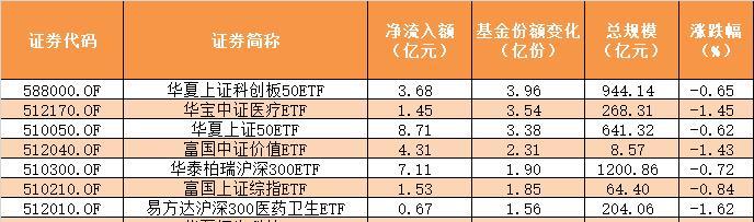 luguanyu 第19頁