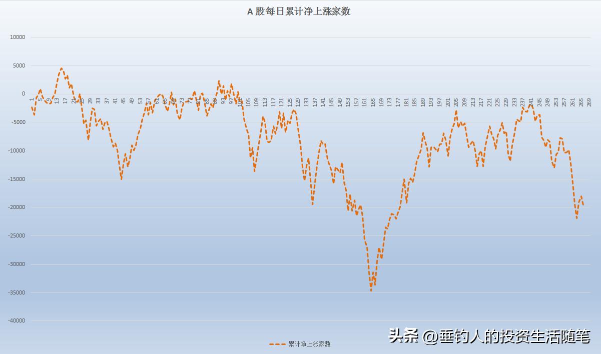 今日股票大跌原因深度解析，今日股票大跌原因深度剖析與解析