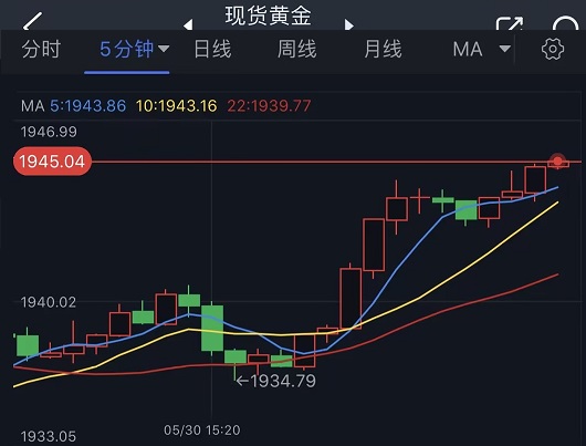 國(guó)際金價(jià)大幅跳水，原因、影響與未來(lái)展望，國(guó)際金價(jià)大幅跳水，原因、影響及未來(lái)展望分析