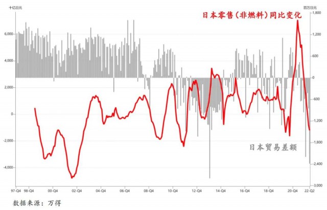 日本貿(mào)易逆差額狂縮超過(guò)八成的深度解析，日本貿(mào)易逆差額狂縮超八成的深度剖析