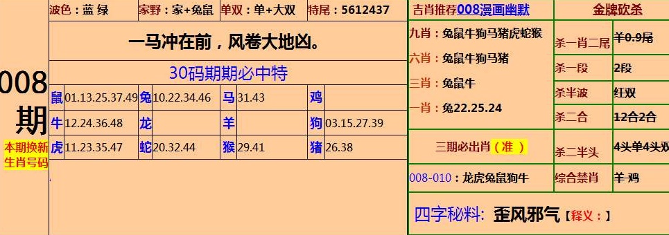 精準精選資料，探索肖中特期期準的奧秘，精準資料探索，肖中特期期準的奧秘