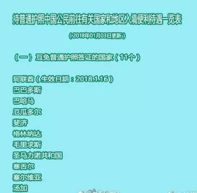 全球視角下的免簽政策解讀，聚焦中國及全球其他國家的免簽政策變遷與影響，全球視角下的免簽政策解讀，變遷與影響聚焦中國及全球多國