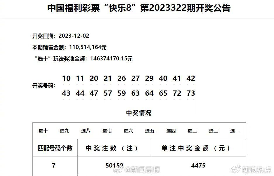 白小姐期期中特開(kāi)獎(jiǎng)結(jié)果，探索與解析，白小姐期期中特開(kāi)獎(jiǎng)結(jié)果深度解析與探索