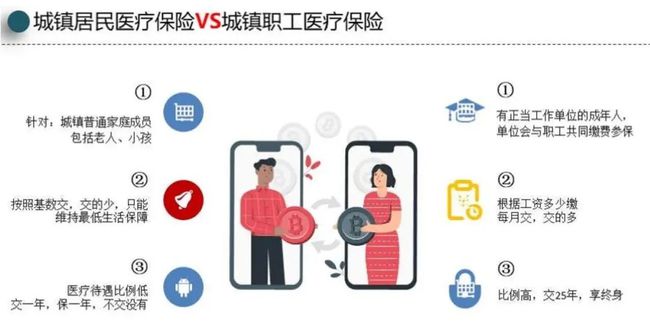 上海醫(yī)保政策最新變動(dòng)，解讀與影響分析，上海醫(yī)保政策最新變動(dòng)解讀及其影響分析