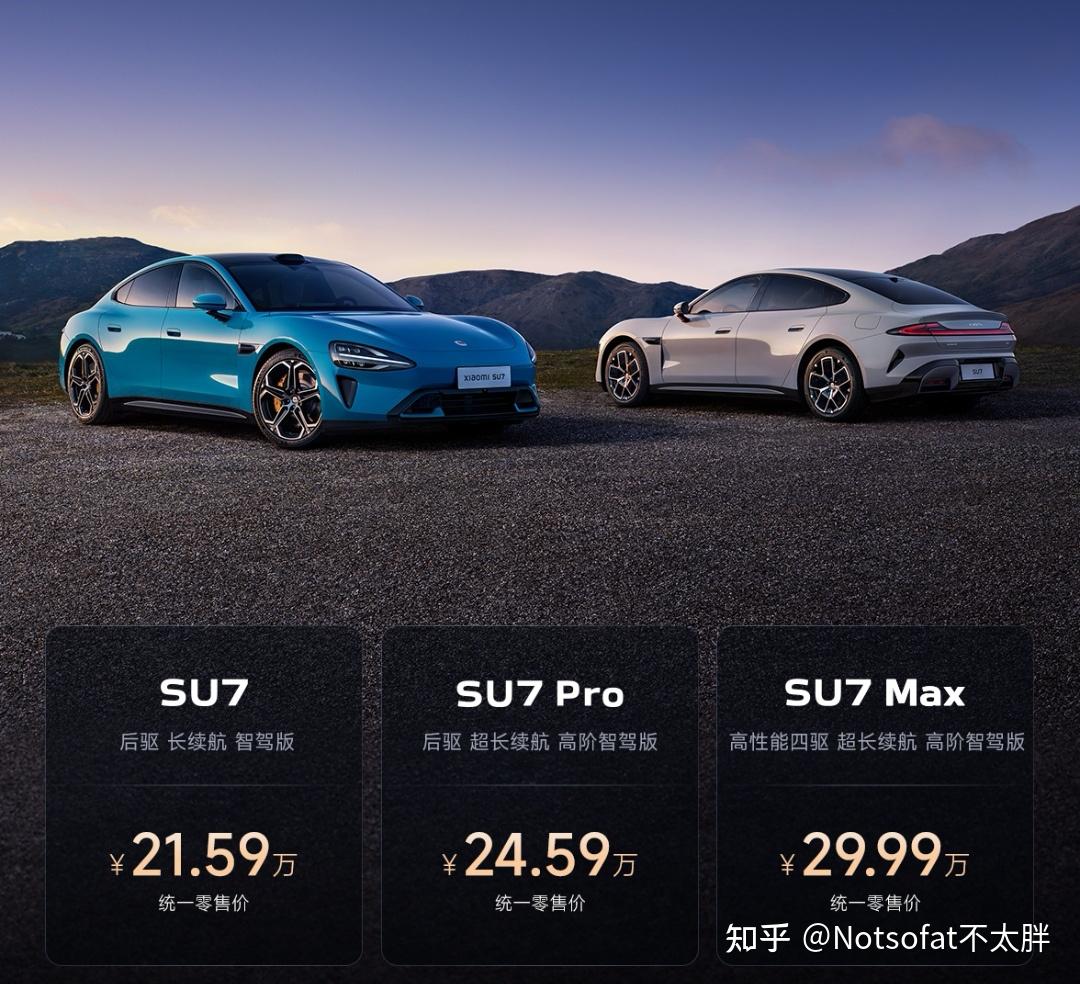 小米汽車SU7售價預測，市場趨勢與技術革新的綜合考量，小米汽車SU7售價預測，市場趨勢與技術革新綜合考量分析