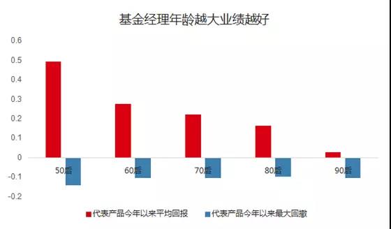 私募機(jī)構(gòu)及基金經(jīng)理被罰款，行業(yè)亂象與監(jiān)管措施的思考，私募機(jī)構(gòu)與基金經(jīng)理受罰，行業(yè)亂象與監(jiān)管措施探討