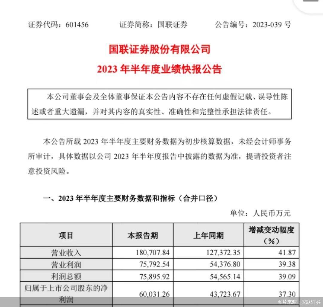 國聯(lián)證券目標(biāo)價(jià)61元，深度分析與評(píng)估，國聯(lián)證券目標(biāo)價(jià)深度分析與評(píng)估，預(yù)測達(dá)61元