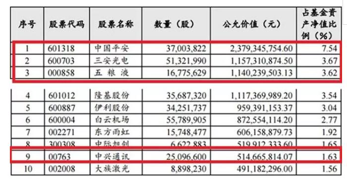 中際旭創(chuàng)在12月5日的快速上漲，探究背后的原因與未來展望，中際旭創(chuàng)12月5日快速上漲背后的動因及未來展望