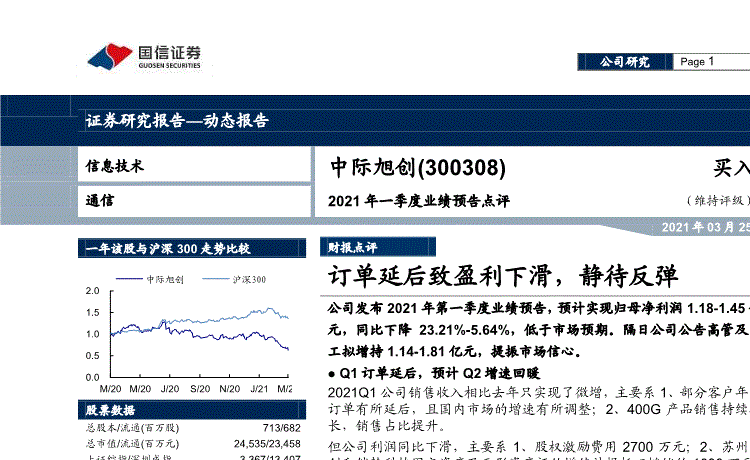 中際旭創(chuàng)2025年目標(biāo)價(jià)的深度解析與展望，中際旭創(chuàng)2025年目標(biāo)價(jià)的深度解讀與未來展望