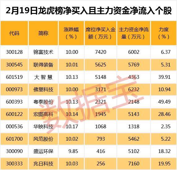 兆日科技目標價40元，深度分析與展望，兆日科技目標價40元，深度分析與未來展望