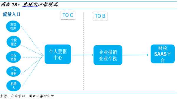 金財(cái)互聯(lián)重組最新消息深度解析，金財(cái)互聯(lián)重組最新消息深度解讀與分析