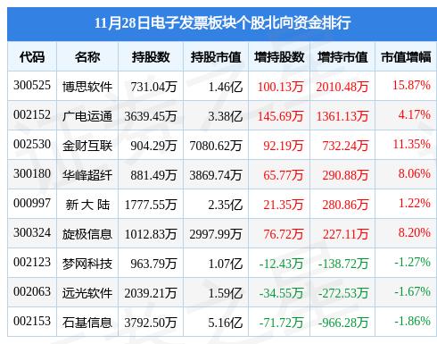 金財互聯(lián)漲停，股市的繁榮與挑戰(zhàn)，金財互聯(lián)漲停，股市繁榮背后的挑戰(zhàn)與機(jī)遇