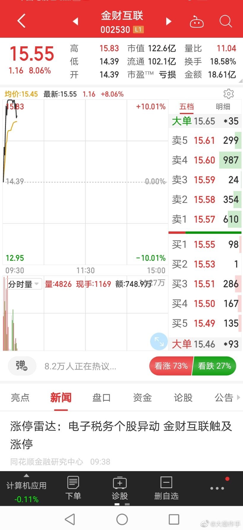 金財(cái)互聯(lián)，未來(lái)30倍大牛股的潛力展望，金財(cái)互聯(lián)，未來(lái)大牛股的潛力展望——30倍增長(zhǎng)展望標(biāo)題