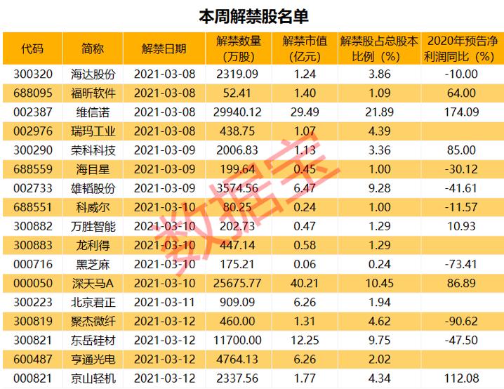 黑芝麻股票的投資前景展望，能否達(dá)到20元的關(guān)鍵分析，黑芝麻股票投資前景展望，能否沖破20元大關(guān)的深度解析