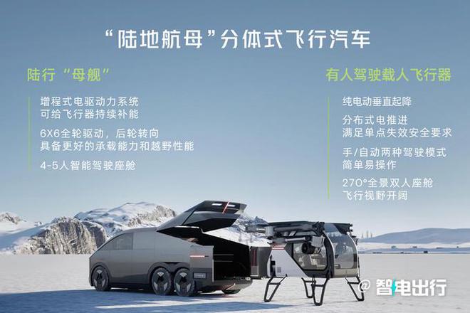 東安動(dòng)力飛行汽車增程，引領(lǐng)未來交通革新，東安動(dòng)力飛行汽車增程，引領(lǐng)未來交通革新風(fēng)潮