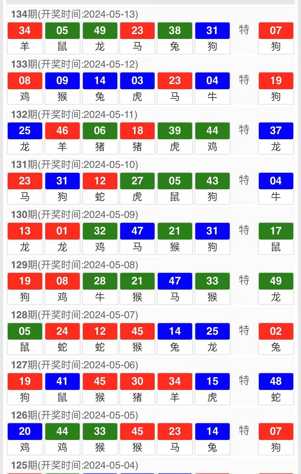 澳門(mén)三肖三碼期期準(zhǔn)免費(fèi)——揭示背后的犯罪風(fēng)險(xiǎn)與警示，澳門(mén)三肖三碼期期準(zhǔn)背后的犯罪風(fēng)險(xiǎn)警示與揭秘