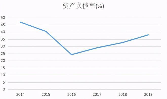 月下獨酌 第16頁