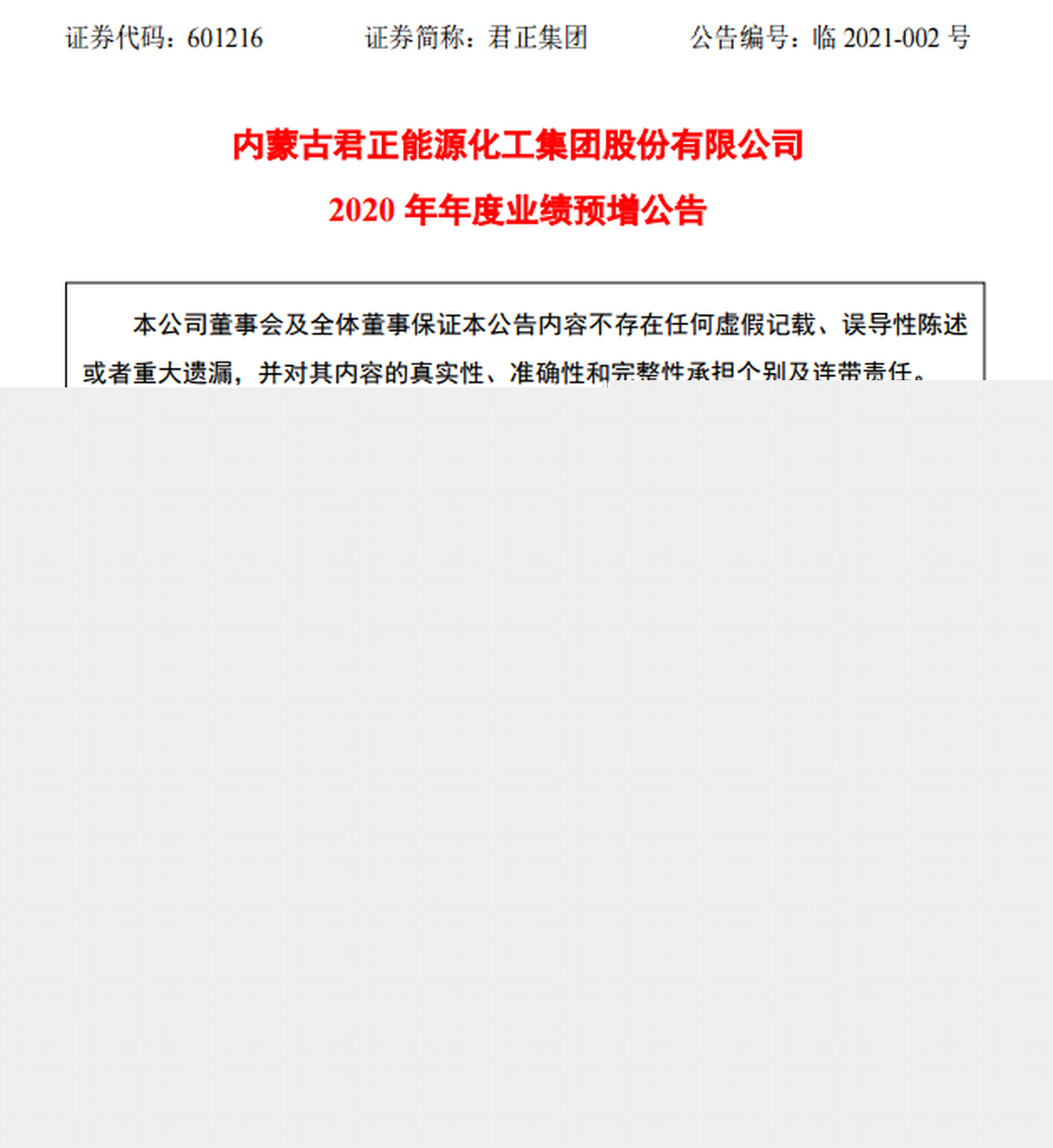 君正集團(tuán)明天走勢(shì)預(yù)測(cè)，深度分析與展望，君正集團(tuán)明日走勢(shì)預(yù)測(cè)，深度分析與未來(lái)展望