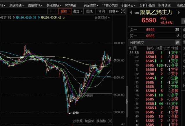 君正集團(tuán)目標(biāo)價(jià)20元的深度分析與展望，君正集團(tuán)目標(biāo)價(jià)20元的深度解讀與未來(lái)展望