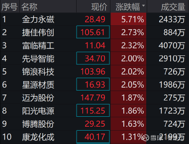 景嘉微今日消息深度解析，是利好嗎？，景嘉微最新消息深度解讀，利好還是利空？