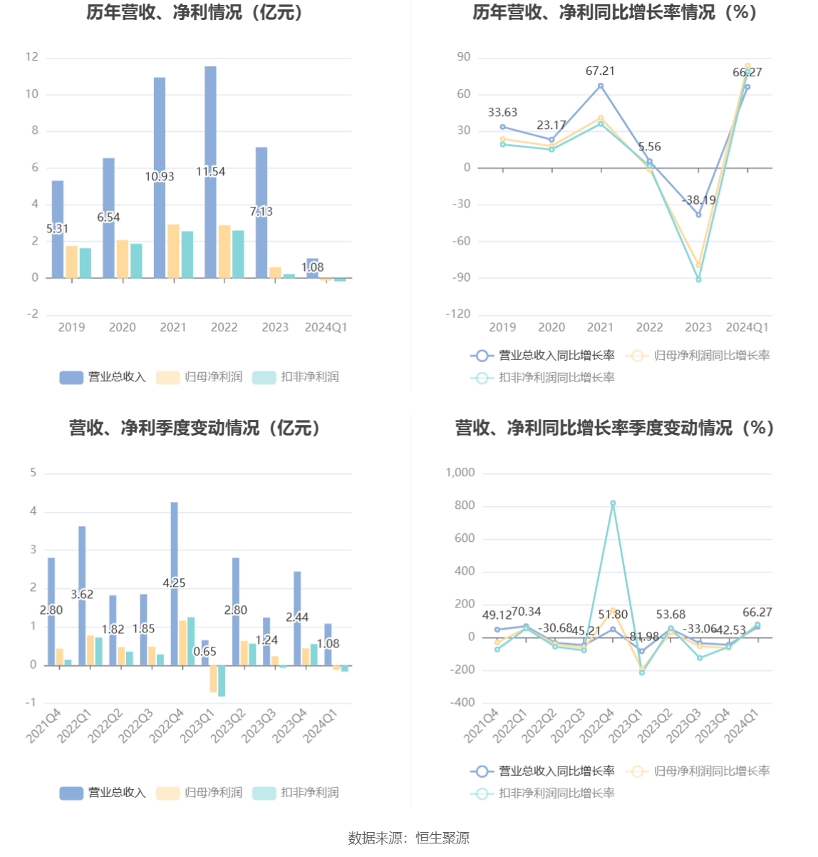 景嘉微公司，展望未來(lái)的目標(biāo)價(jià)值——2024年目標(biāo)價(jià)的深度解析，景嘉微公司展望2024年目標(biāo)價(jià)，深度解析未來(lái)目標(biāo)價(jià)值