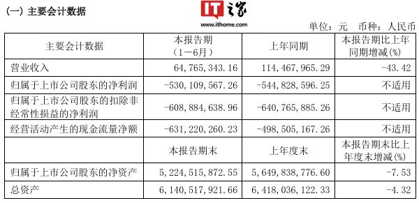 寒武紀(jì)2024年目標(biāo)價(jià)的深度解析，寒武紀(jì)2024年目標(biāo)價(jià)的深度解讀與解析