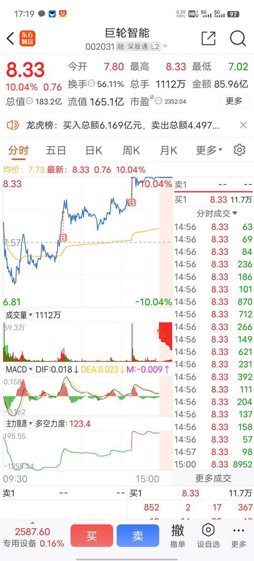 巨輪智能的長期投資價(jià)值分析，是否值得長期持有？，巨輪智能的長期投資價(jià)值解析，是否值得長期持有？