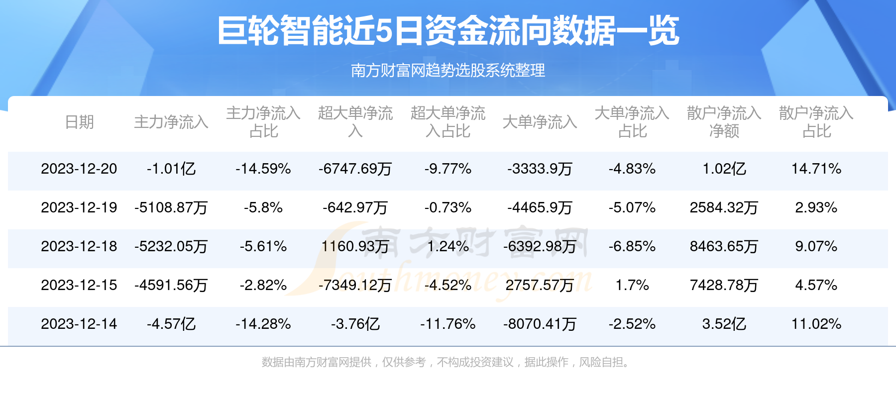 巨輪智能在國際市場的新征程，探索與突破，巨輪智能在國際市場的新征程，探索與突破之路