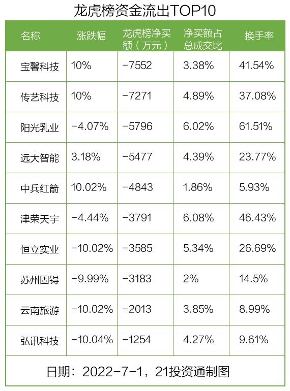 wangweixuan 第15頁
