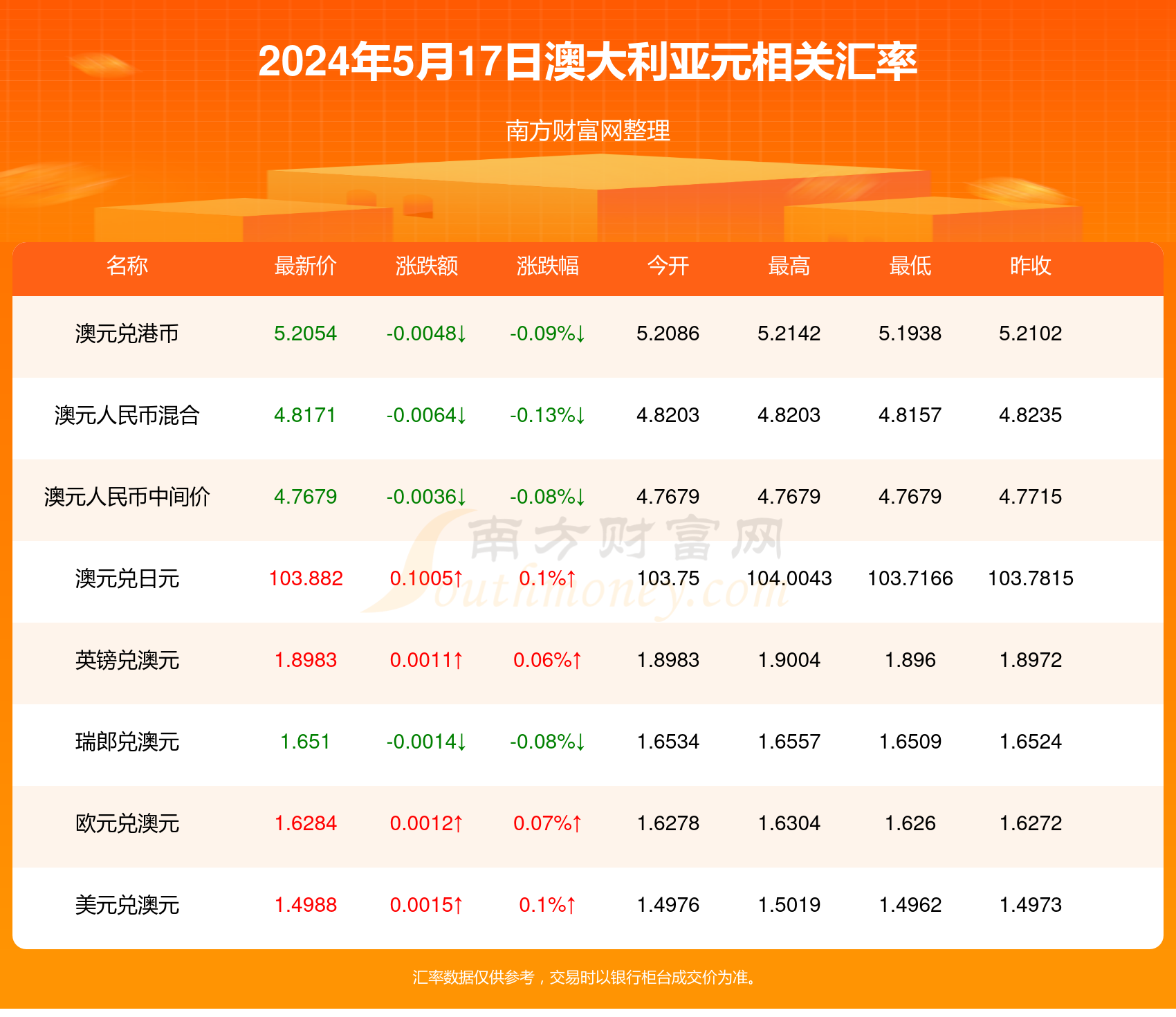 新澳最新資料概覽，邁向未來的藍圖（2024年展望），新澳未來藍圖概覽，邁向2024年的最新發(fā)展資料分析