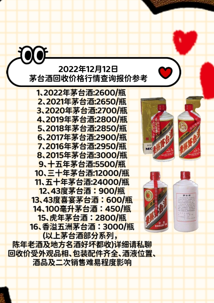 茅臺(tái)今日實(shí)時(shí)行情回收，市場走勢與影響因素分析，茅臺(tái)今日行情回收分析，市場走勢及影響因素探討