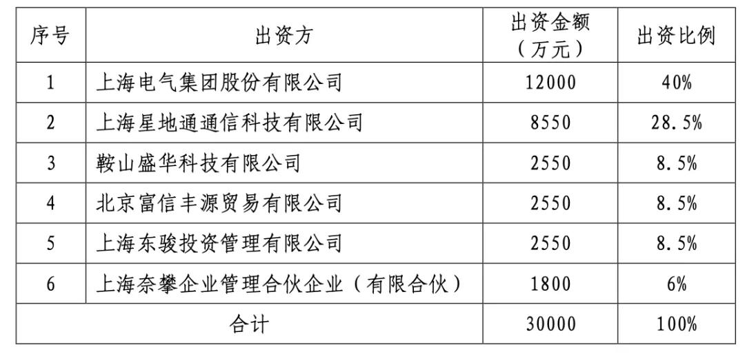 破曉之光 第18頁