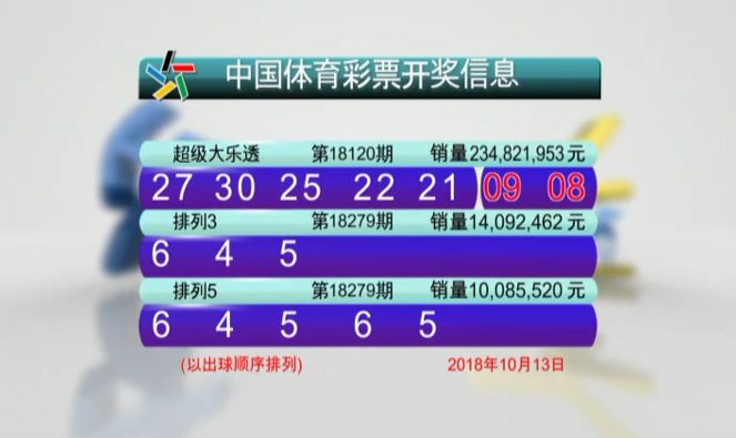 澳門六開彩開獎結(jié)果查詢表——掌握最新動態(tài)，洞悉彩票趨勢，澳門六開彩開獎結(jié)果查詢表，最新動態(tài)與彩票趨勢一目了然