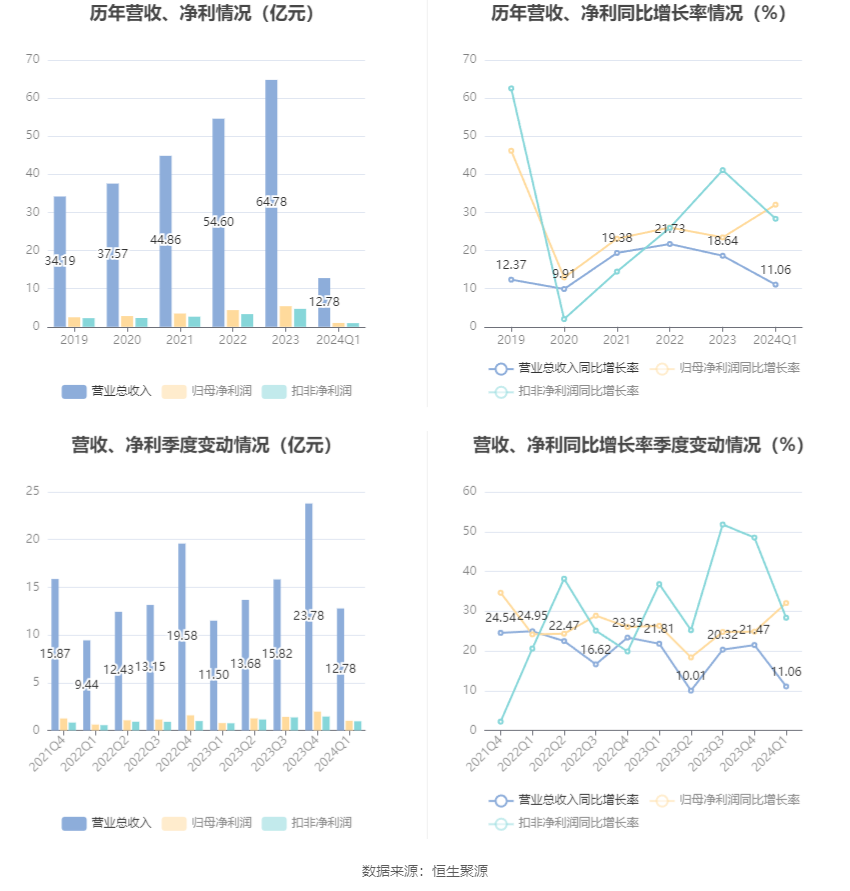 澳門六和彩資料查詢與免費(fèi)查詢的真相——警惕違法犯罪風(fēng)險(xiǎn)，澳門六和彩資料查詢與免費(fèi)查詢背后的風(fēng)險(xiǎn)，警惕違法犯罪陷阱