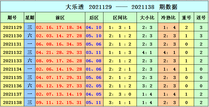 新澳門彩出號(hào)綜合走勢圖表與相關(guān)法律風(fēng)險(xiǎn)探討，澳門彩票出號(hào)走勢圖表分析與法律風(fēng)險(xiǎn)探討