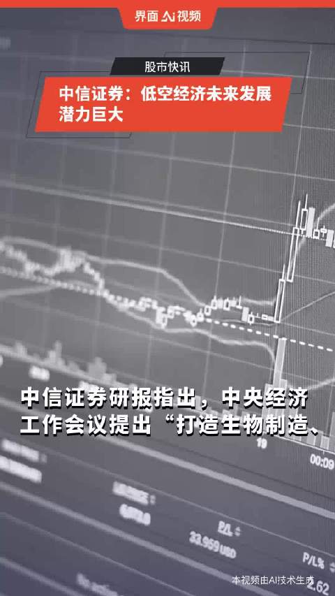 中信建投建議重視低空經(jīng)濟(jì)熱，未來發(fā)展的新引擎，中信建投建議，低空經(jīng)濟(jì)熱將成為未來發(fā)展的新引擎