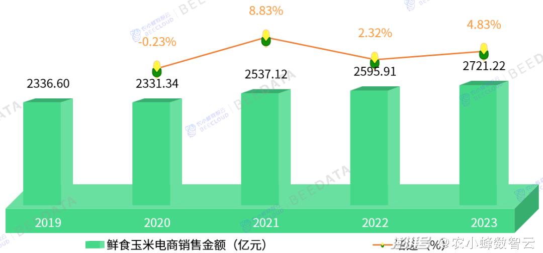 印尼貸款增長前景分析，印尼貸款增長前景分析展望