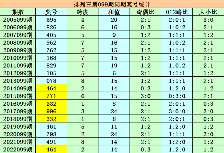 澳門一碼一碼，揭秘真相與警惕犯罪，澳門一碼一碼真相揭秘與防范犯罪提示