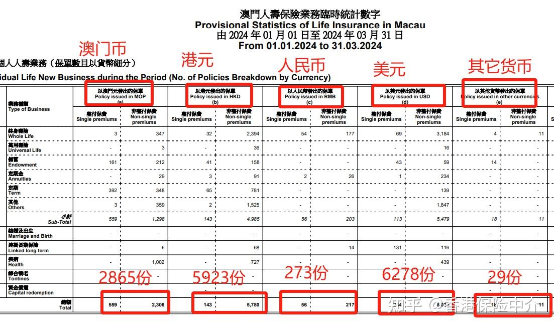 澳門最準(zhǔn)的數(shù)據(jù)免費(fèi)公開，探索數(shù)據(jù)的力量與公開共享的益處，澳門數(shù)據(jù)公開探索，力量與共享益處揭秘