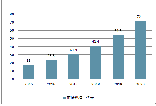 外資展望2025年超配中國(guó)資產(chǎn)新趨勢(shì)，外資展望，中國(guó)資產(chǎn)超配趨勢(shì)至2025年展望