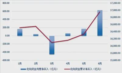 又一外資巨頭持續(xù)看好中國新機遇，全球化背景下的投資新動向，全球化背景下，外資巨頭持續(xù)看好中國新機遇的投資新動向