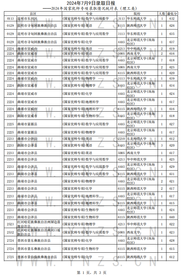 新澳門2024歷史開獎記錄查詢表及其背后的故事，揭秘新澳門2024歷史開獎記錄查詢表背后的故事