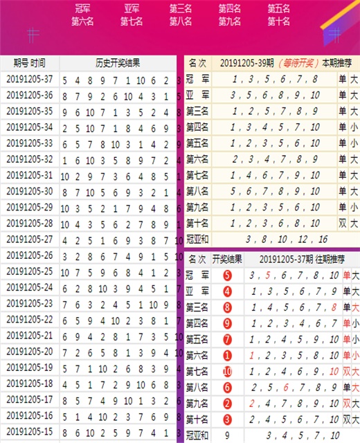 澳門一碼一肖100準(zhǔn)嗎？——揭開犯罪行為的真相，澳門一碼一肖犯罪真相揭秘，100%準(zhǔn)確背后的欺詐與陷阱