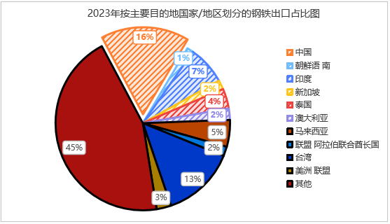 印尼經(jīng)濟(jì)增長現(xiàn)狀探析，印尼經(jīng)濟(jì)增長現(xiàn)狀深度解析