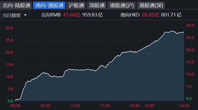新指數(shù)收盤上漲0.06%，市場走勢分析與預(yù)測，新指數(shù)收盤微漲0.06%，市場走勢深度分析與預(yù)測