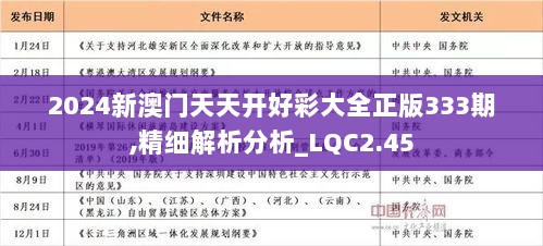 探索未來彩票新世界，2024年正版免費(fèi)天天開彩，2024正版天天開彩，探索未來彩票新世界