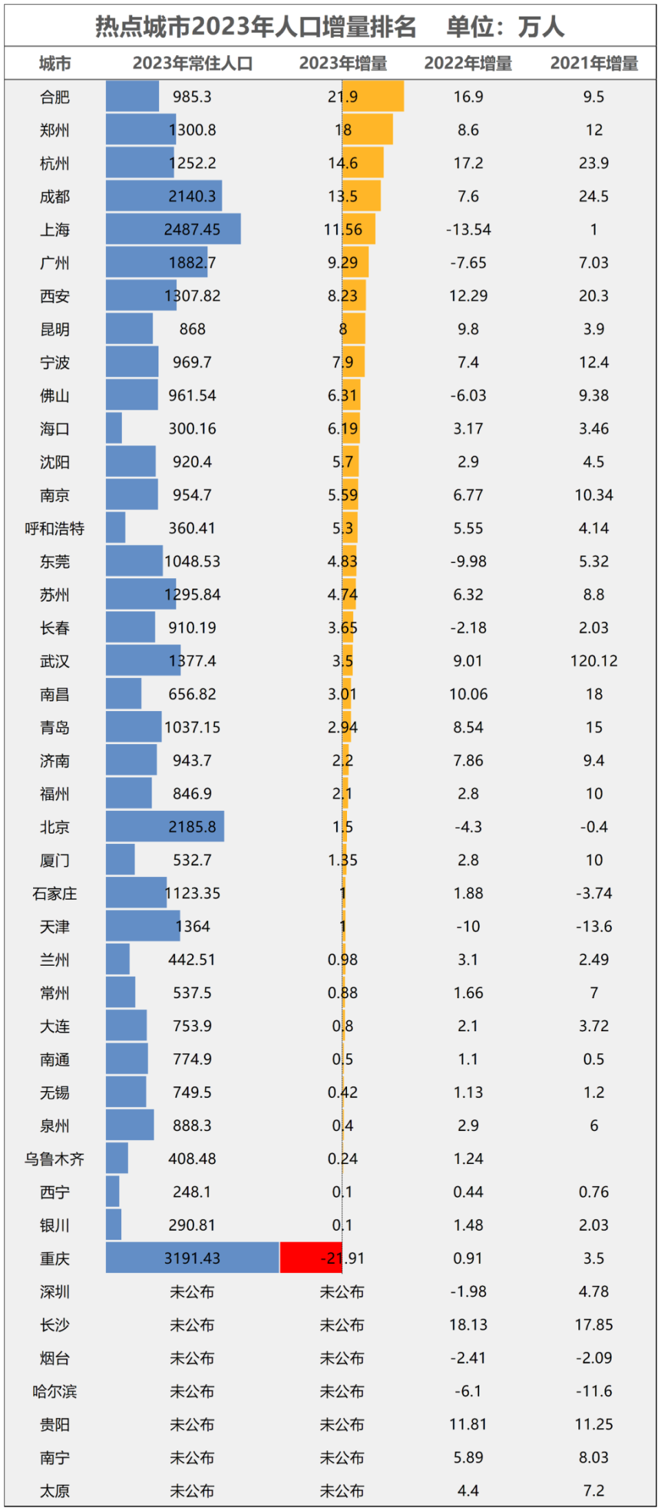 得房率破百城市名單，揭示真相與未來(lái)趨勢(shì)，得房率破百城市名單，真相揭秘與未來(lái)趨勢(shì)展望