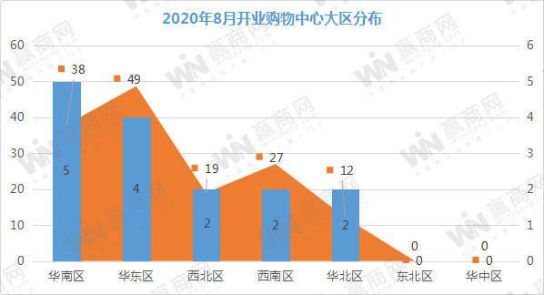 市區(qū)項(xiàng)目盈利空間占比超六成的原因分析，市區(qū)項(xiàng)目盈利空間占比超六成的原因深度解析