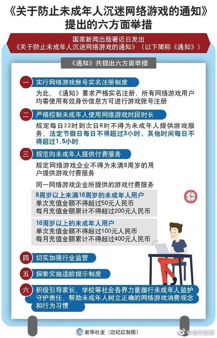 央視曝光，僅需四元，未成年人如何繞開防沉迷系統(tǒng)，央視揭秘，四元破解防沉迷系統(tǒng)，未成年人繞規(guī)犯罪問題曝光