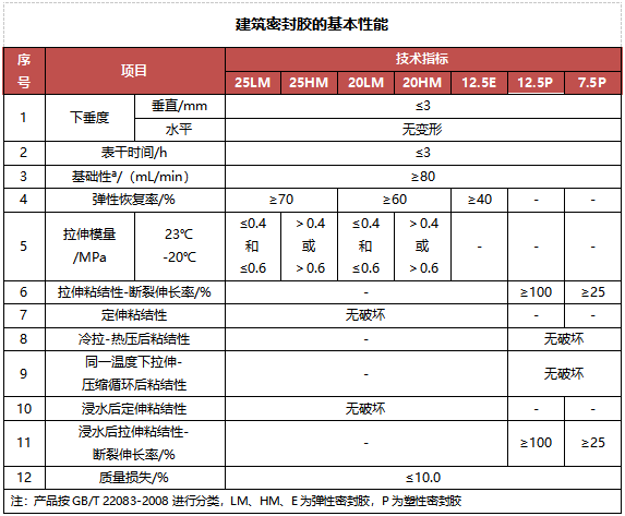 原化工部的名稱變遷及其在現(xiàn)代社會中的重要性，原化工部名稱變遷史，探究其在現(xiàn)代社會中的不可或缺地位
